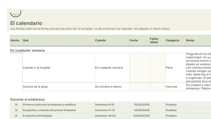 El calendario, en el pack de ejemplo de la familia de Leo