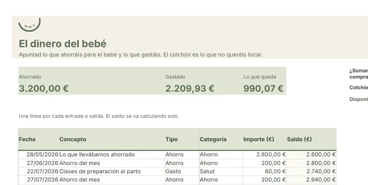 El dinero del bebé, en el pack de ejemplo de la familia de Leo