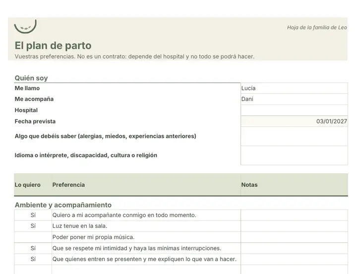 El plan de parto, en el pack de ejemplo de la familia de Leo
